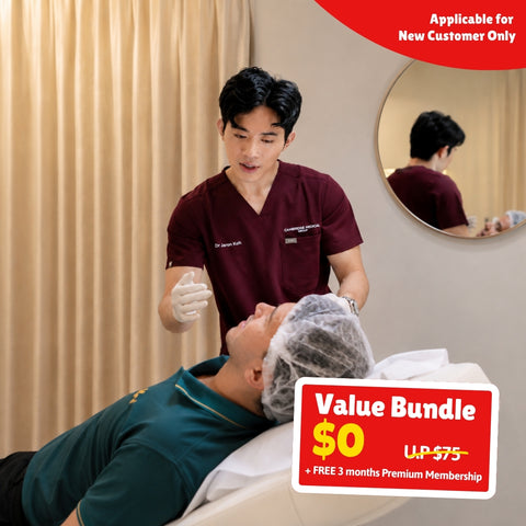 Complimentary Doctor Consultation + 3D Skin Analysis Entitlement